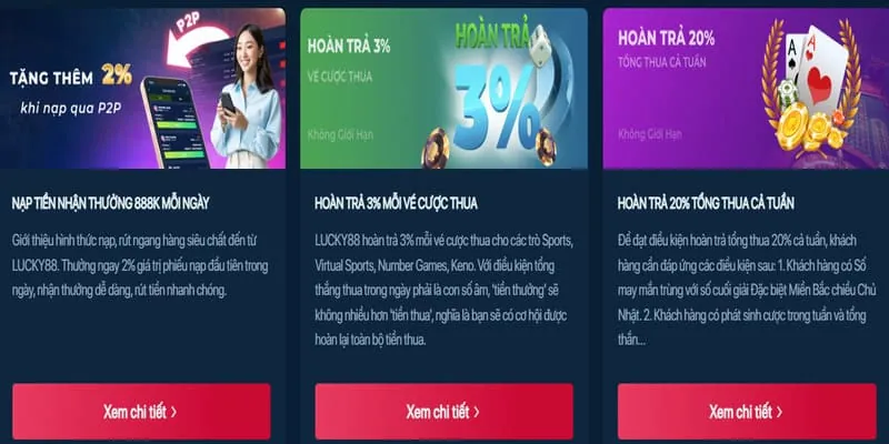 Nạp tiền và cá cược tại mmo88 win